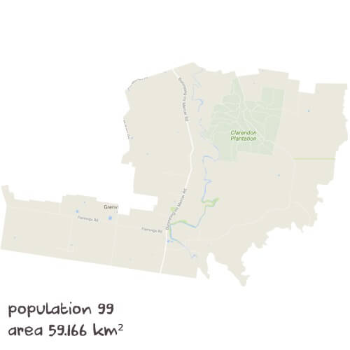 English Tutoring Near Me